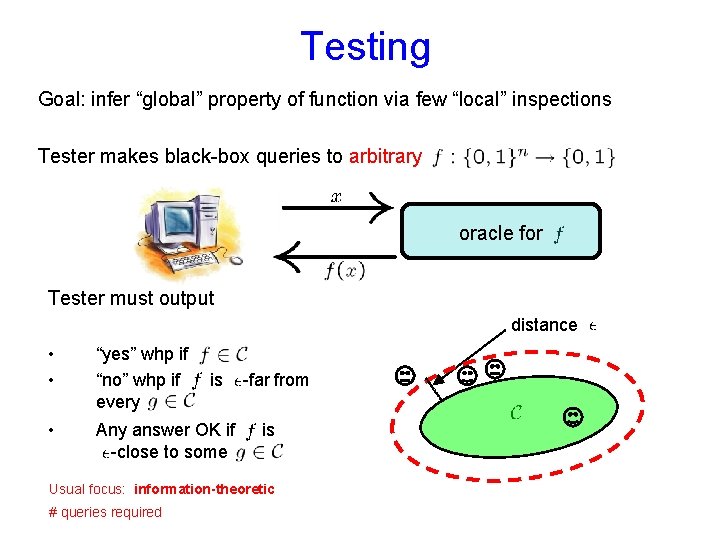 Testing Goal: infer “global” property of function via few “local” inspections Tester makes black-box