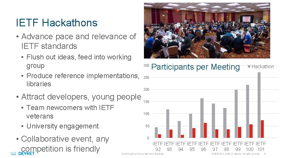 IETF Hackathons • Advance pace and relevance of IETF standards • Flush out ideas,