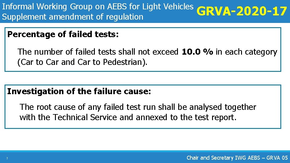 Informal Working Group on AEBS for Light Vehicles Supplement amendment of regulation GRVA-2020 -17
