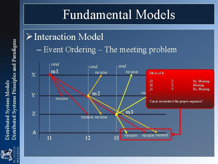 Distributed System Models Distributed Systems Principles and Paradigms Fundamental Models Ø Interaction Model –