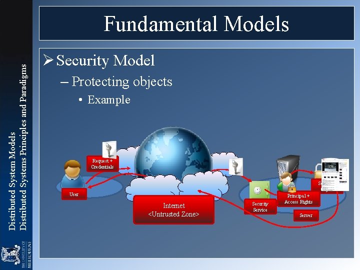 Distributed System Models Distributed Systems Principles and Paradigms Fundamental Models Ø Security Model –