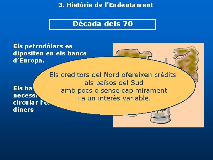 3. Història de l’Endeutament Dècada dels 70 Els petrodòlars es dipositen en els bancs