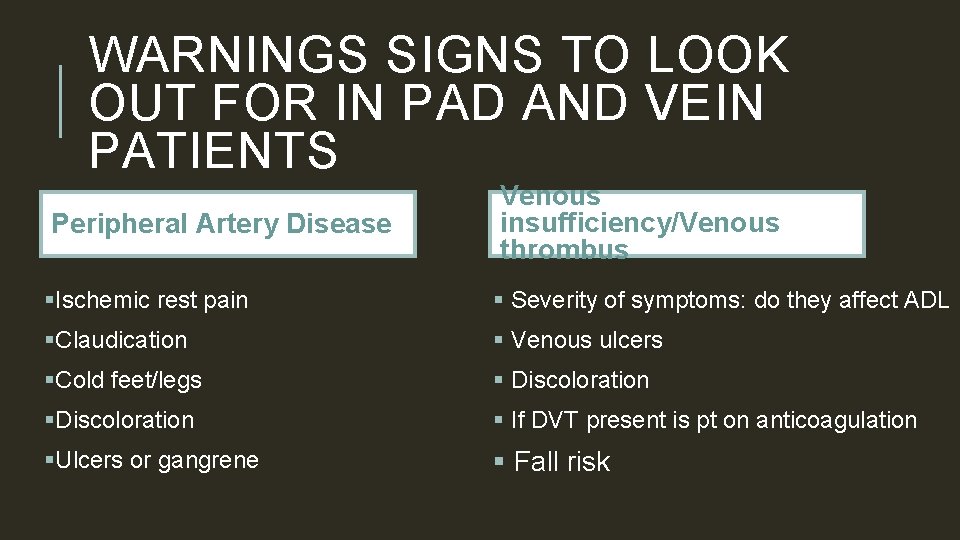WARNINGS SIGNS TO LOOK OUT FOR IN PAD AND VEIN PATIENTS Peripheral Artery Disease