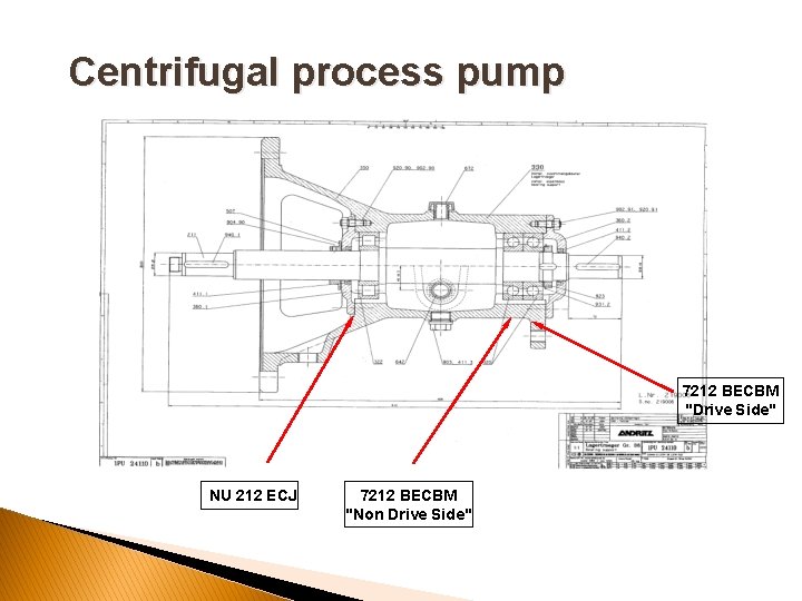 Centrifugal process pump 7212 BECBM "Drive Side" NU 212 ECJ 7212 BECBM "Non Drive