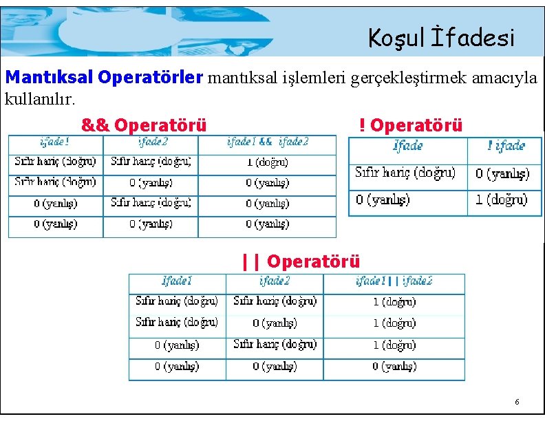 Koşul İfadesi Mantıksal Operatörler mantıksal işlemleri gerçekleştirmek amacıyla kullanılır. && Operatörü ! Operatörü ||