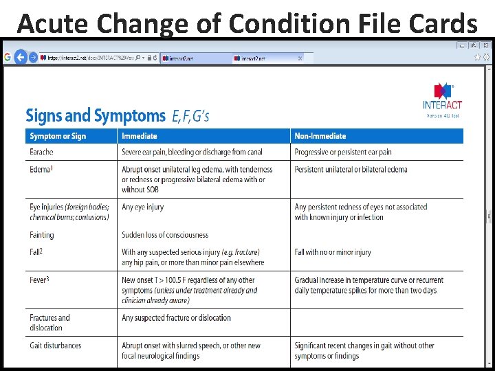 Acute Change of Condition File Cards 
