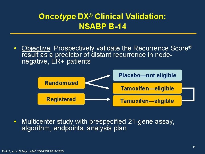 Oncotype DX® Clinical Validation: NSABP B-14 • Objective: Prospectively validate the Recurrence Score® result