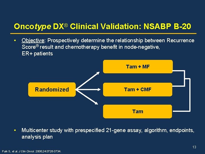 Oncotype DX® Clinical Validation: NSABP B-20 • Objective: Prospectively determine the relationship between Recurrence