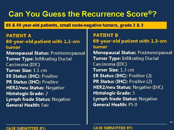 Can You Guess the Recurrence Score®? 68 & 69 year-old patients, small node-negative tumors,