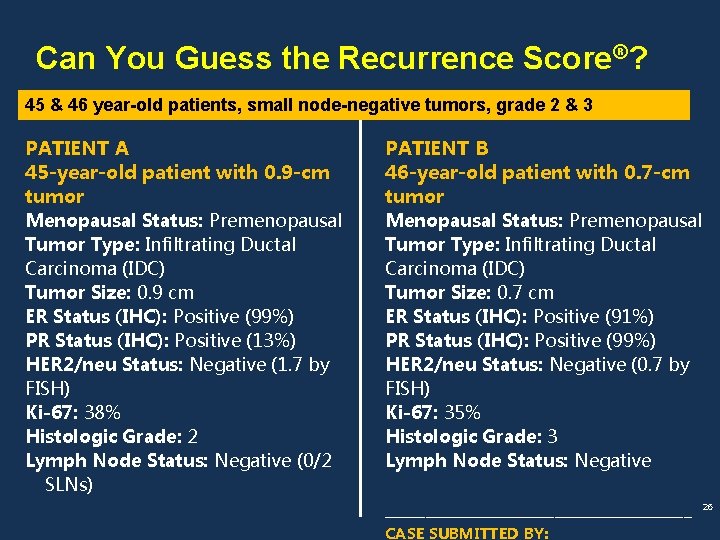 Can You Guess the Recurrence Score®? 45 & 46 year-old patients, small node-negative tumors,
