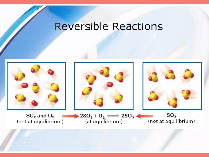 Reversible Reactions 