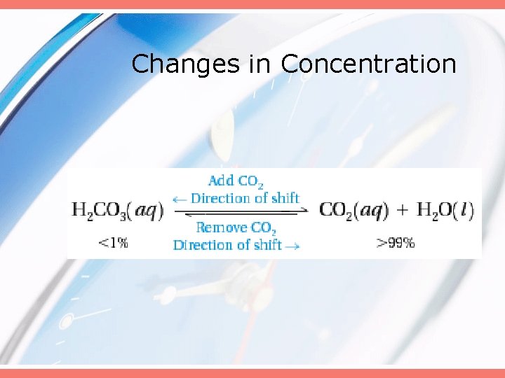 Changes in Concentration 