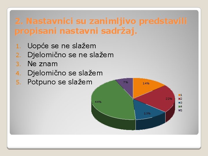 2. Nastavnici su zanimljivo predstavili propisani nastavni sadržaj. 1. 2. 3. 4. 5. Uopće