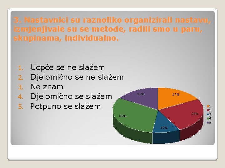 3. Nastavnici su raznoliko organizirali nastavu, izmjenjivale su se metode, radili smo u paru,