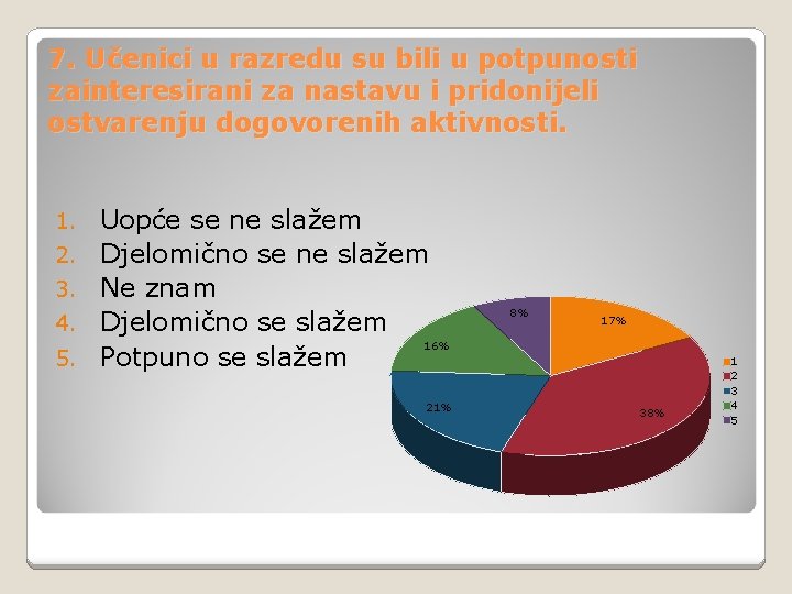 7. Učenici u razredu su bili u potpunosti zainteresirani za nastavu i pridonijeli ostvarenju