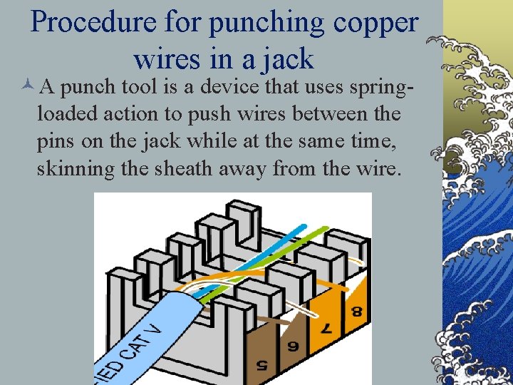 Procedure for punching copper wires in a jack ©A punch tool is a device