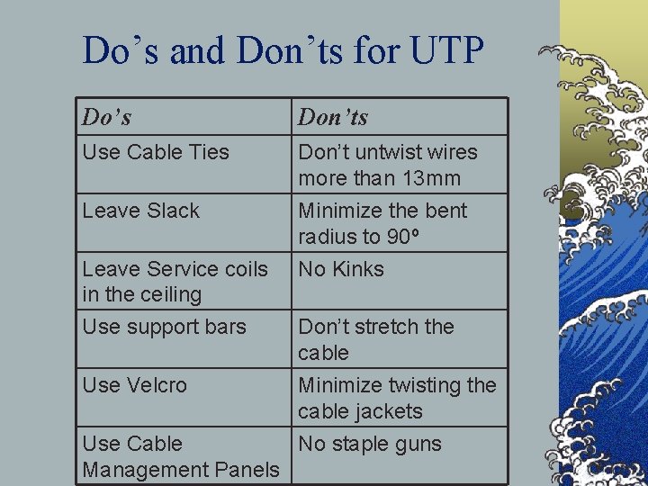 Do’s and Don’ts for UTP Do’s Don’ts Use Cable Ties Don’t untwist wires more