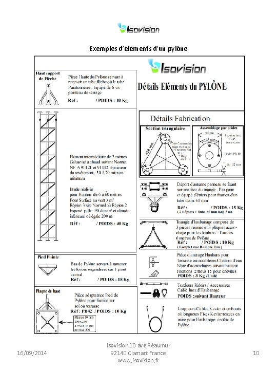 Exemples d’éléments d’un pylône 16/09/2014 Isovision 10 ave Réaumur 92140 Clamart France www, isovision,