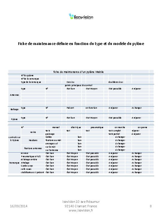 Fiche de maintenance définie en fonction du type et du modèle du pylône fiche