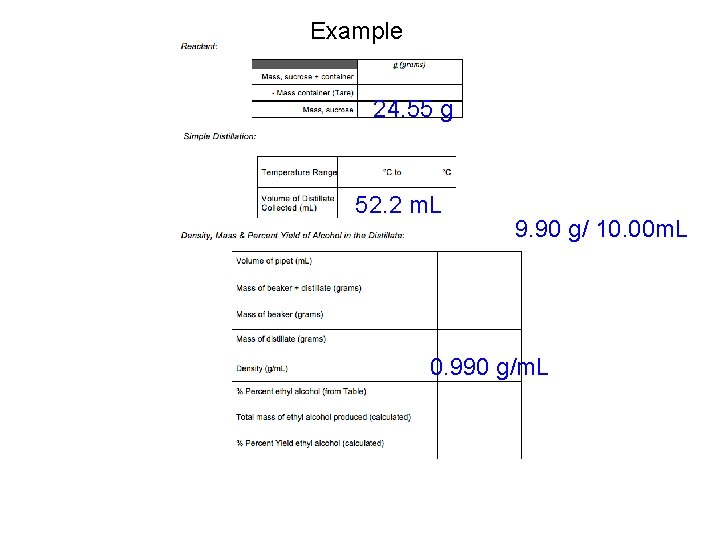 Example 24. 55 g 52. 2 m. L 9. 90 g/ 10. 00 m.