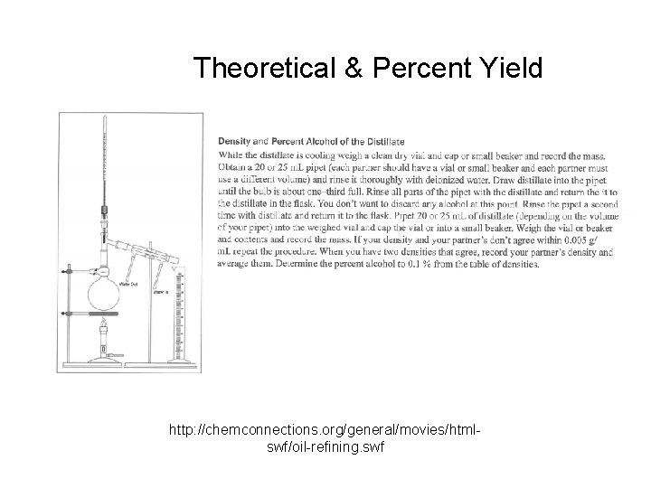 Theoretical & Percent Yield http: //chemconnections. org/general/movies/htmlswf/oil-refining. swf 