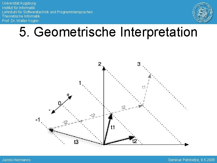 Universität Augsburg Institut für Informatik Lehrstuhl für Softwaretechnik und Programmiersprachen Theoretische Informatik Prof. Dr.