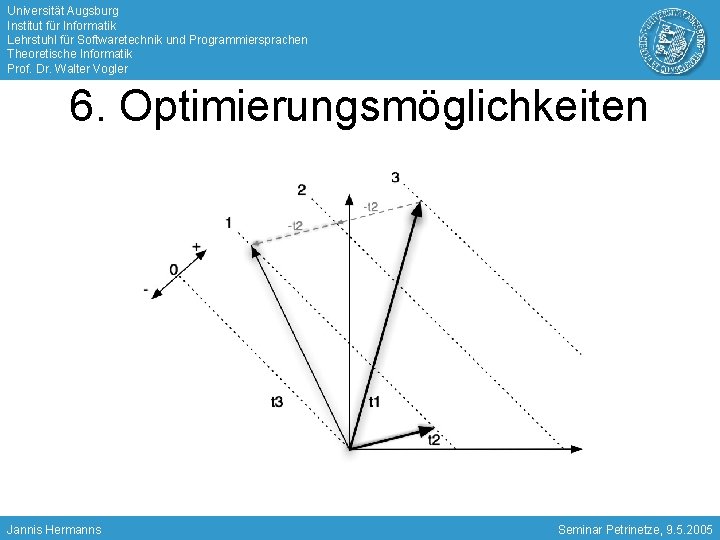 Universität Augsburg Institut für Informatik Lehrstuhl für Softwaretechnik und Programmiersprachen Theoretische Informatik Prof. Dr.