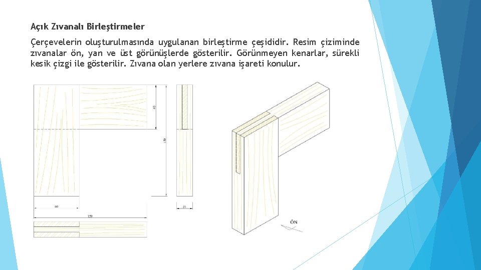 Açık Zıvanalı Birleştirmeler Çerçevelerin oluşturulmasında uygulanan birleştirme çeşididir. Resim çiziminde zıvanalar ön, yan ve