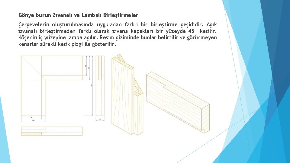 Gönye burun Zıvanalı ve Lambalı Birleştirmeler Çerçevelerin oluşturulmasında uygulanan farklı birleştirme çeşididir. Açık zıvanalı