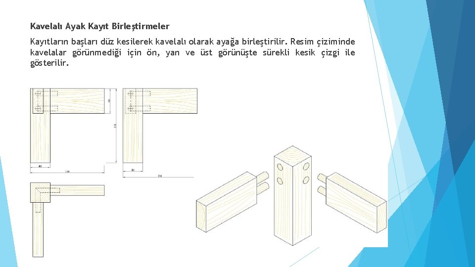 Kavelalı Ayak Kayıt Birleştirmeler Kayıtların başları düz kesilerek kavelalı olarak ayağa birleştirilir. Resim çiziminde