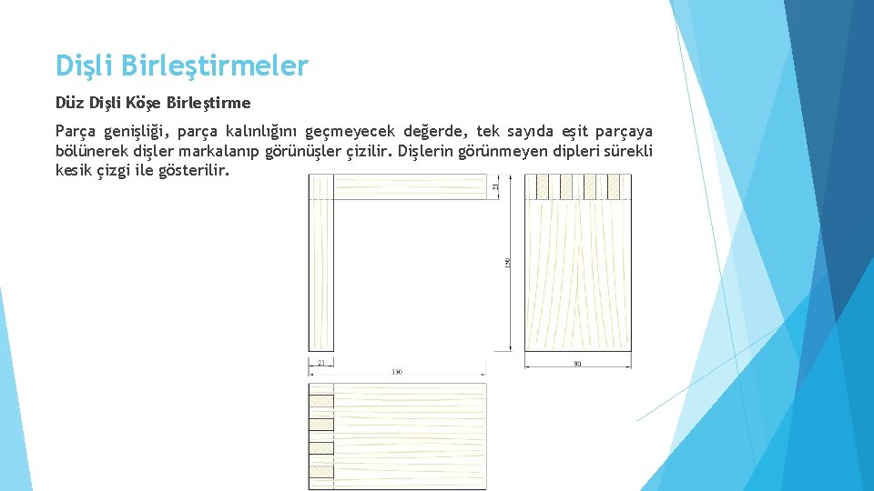 Dişli Birleştirmeler Düz Dişli Köşe Birleştirme Parça genişliği, parça kalınlığını geçmeyecek değerde, tek sayıda