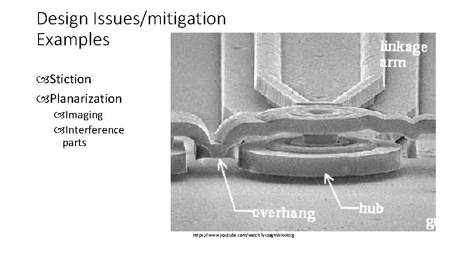 Design Issues/mitigation Examples Stiction Planarization Imaging Interference parts https: //www. google. com/url? sa=i&rct=j&q=&esrc=s&source=images&cd=&cad=rja&uact=8&ved=0 ah.