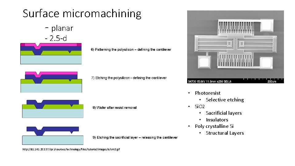 Surface micromachining - planar - 2. 5 -d Advantages: • Use existing MOS equipment