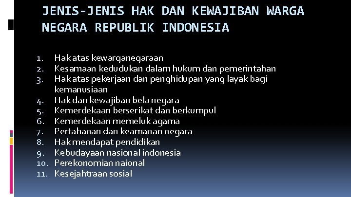 JENIS-JENIS HAK DAN KEWAJIBAN WARGA NEGARA REPUBLIK INDONESIA Hak atas kewarganegaraan Kesamaan kedudukan dalam