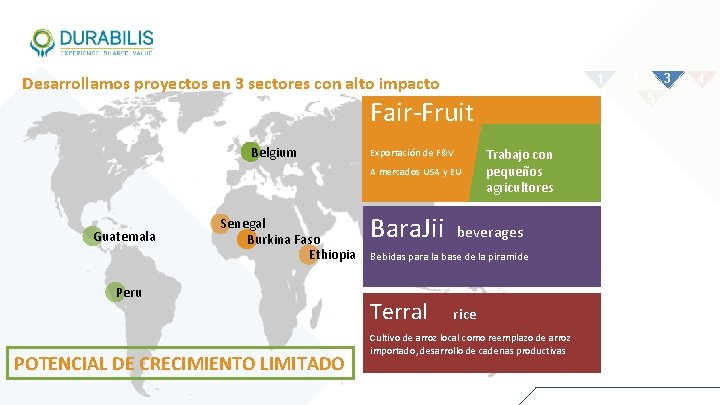 Desarrollamos proyectos en 3 sectores con alto impacto 1 Exportación de F&V A mercados