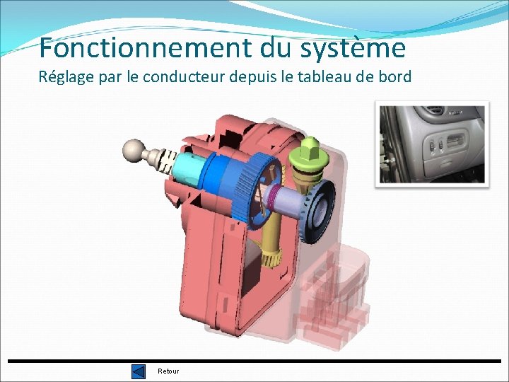 Fonctionnement du système Réglage par le conducteur depuis le tableau de bord Retour 