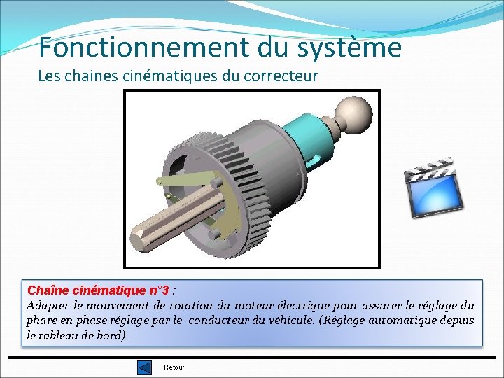 Fonctionnement du système Les chaines cinématiques du correcteur Chaîne cinématique n° 3 : Adapter