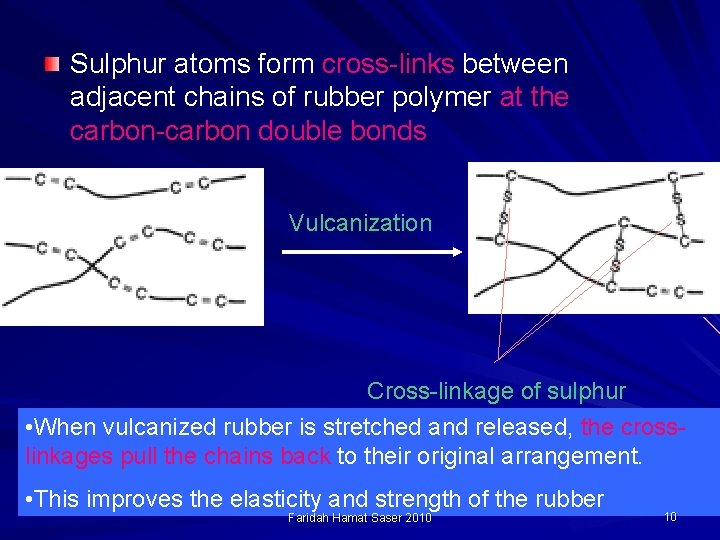 Sulphur atoms form cross-links between adjacent chains of rubber polymer at the carbon-carbon double