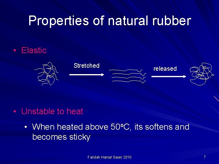 Properties of natural rubber • Elastic Stretched released • Unstable to heat • When