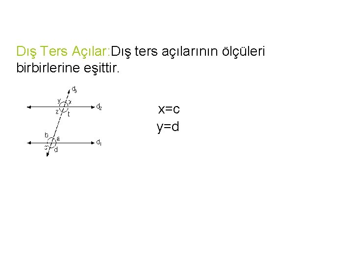 Dış Ters Açılar: Dış ters açılarının ölçüleri birbirlerine eşittir. x=c y=d 