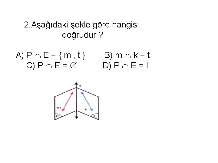 2. Aşağıdaki şekle göre hangisi doğrudur ? A) P E = { m ,