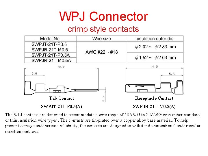 WPJ Connector crimp style contacts Tab Contact Receptacle Contact SWPJT-21 T-P 0. 5(A) SWPJR-21