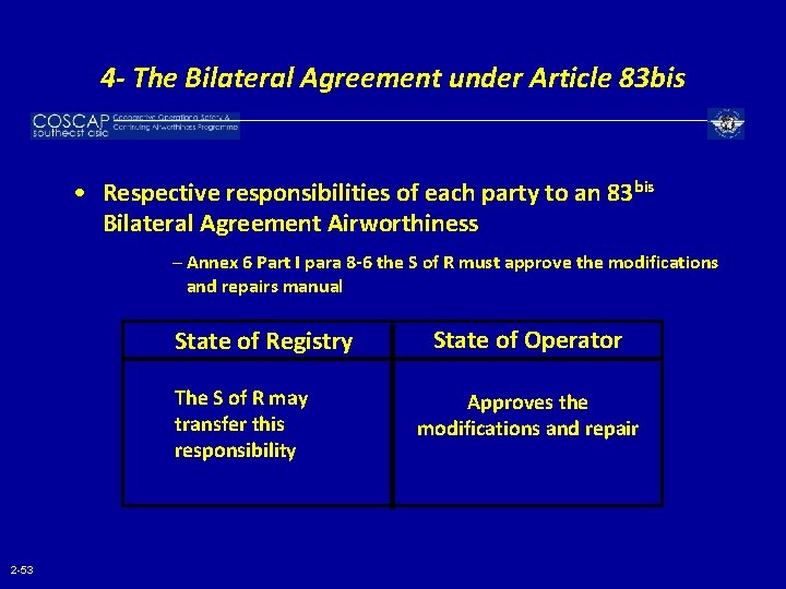 4 - The Bilateral Agreement under Article 83 bis • Respective responsibilities of each