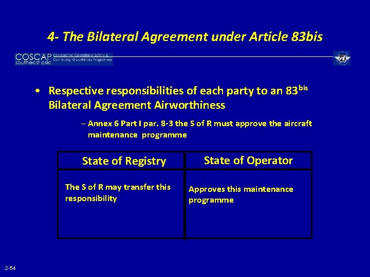 4 - The Bilateral Agreement under Article 83 bis • Respective responsibilities of each