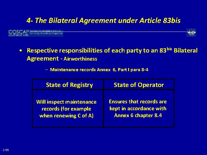 4 - The Bilateral Agreement under Article 83 bis • Respective responsibilities of each