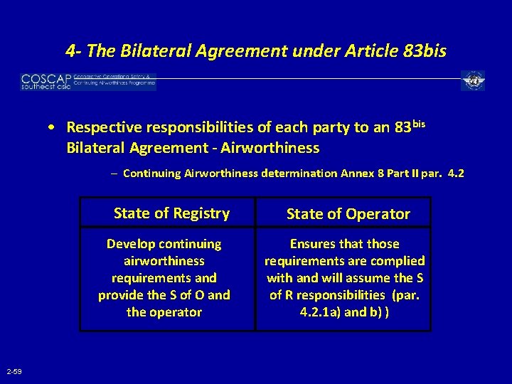 4 - The Bilateral Agreement under Article 83 bis • Respective responsibilities of each