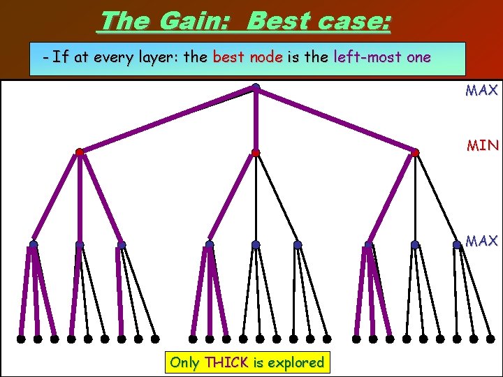 The Gain: Best case: - If at every layer: the best node is the