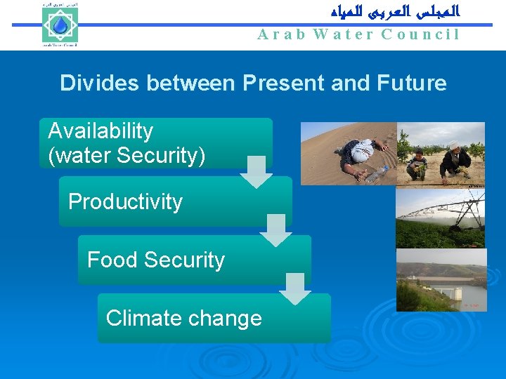 Arab Water Council ﺍﻟـﻤـﺠـﻠـﺲ ﺍﻟـﻌـﺮﺑـﻰ ﻟﻠـﻤـﻴﺎﻩ Arab Water Council Divides between Present and Future