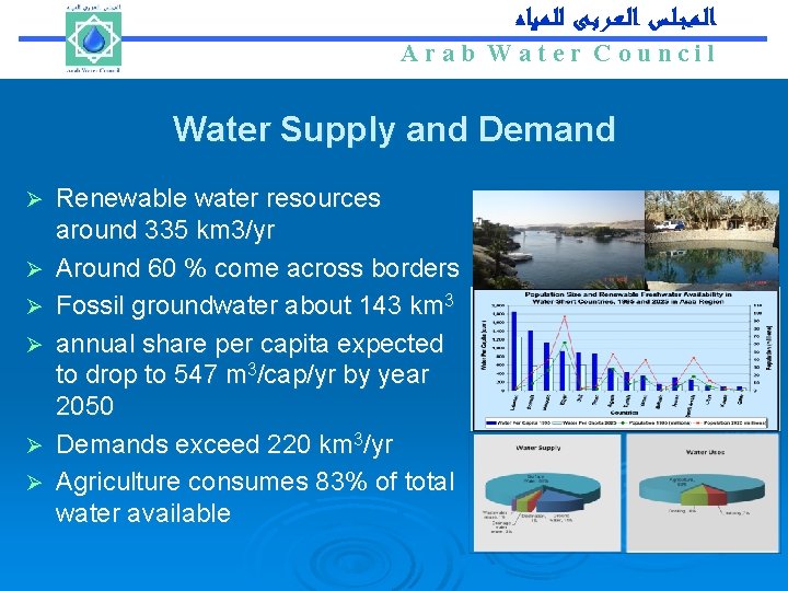 Arab Water Council ﺍﻟـﻤـﺠـﻠـﺲ ﺍﻟـﻌـﺮﺑـﻰ ﻟﻠـﻤـﻴﺎﻩ Arab Water Council Water Supply and Demand Ø