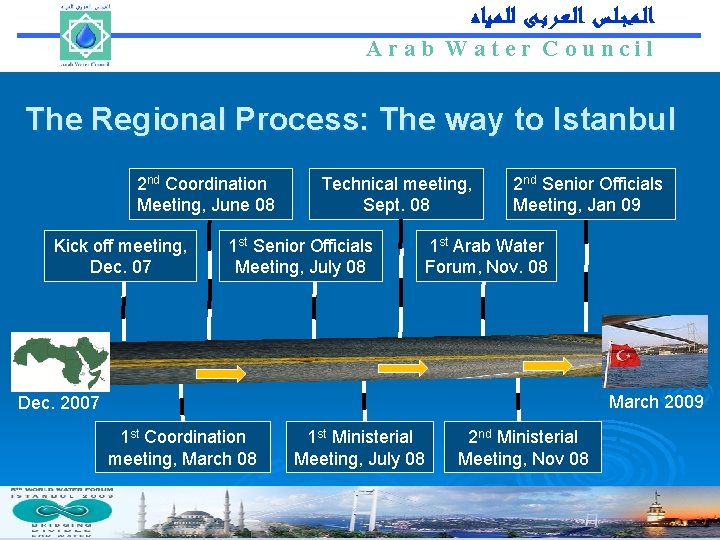 Arab Water Council ﺍﻟـﻤـﺠـﻠـﺲ ﺍﻟـﻌـﺮﺑـﻰ ﻟﻠـﻤـﻴﺎﻩ Arab Water Council The Regional Process: The way